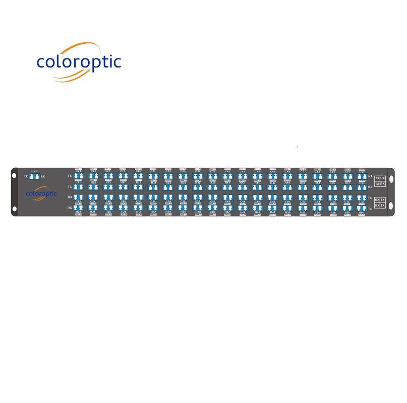 AAWG 96 Kanal WDM-Modell Dual Single Mode Faser 50 GHz DWDM WDM-System